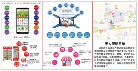 新面孔注入活力 22家租賃服務企業加盟低速無人駕駛產業聯盟