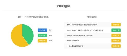 科技浪潮下的掘金之路 網絡推廣、百家號權重與自媒體變現全解析
